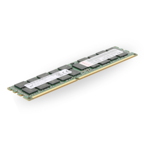 Memory Modules (RAM)