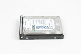 HPE 6TB SATA 6G Midline 7.2K LFF (3.5in) LP HDD